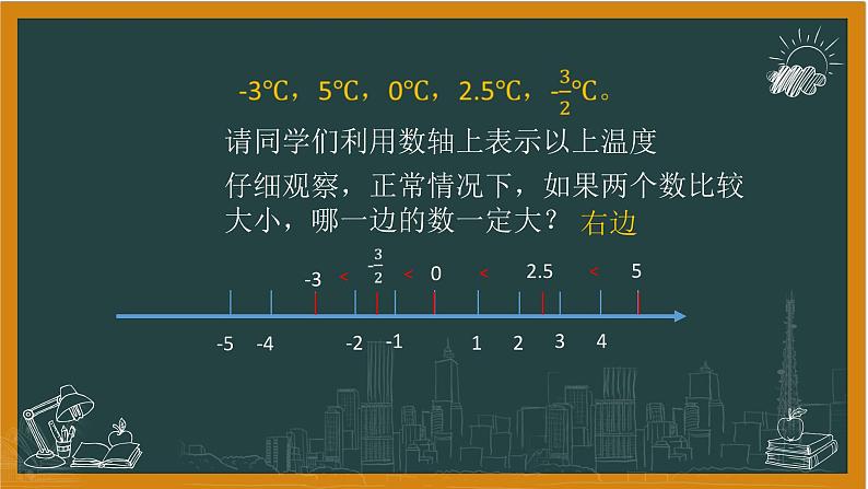 湘教版数学七年级上册1有理数大小的比较第5页