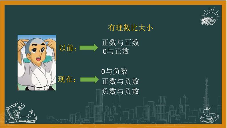 湘教版数学七年级上册1有理数大小的比较第6页
