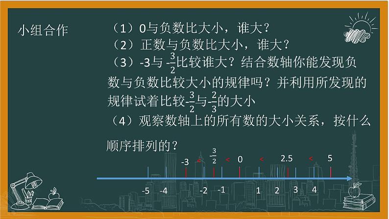 湘教版数学七年级上册1有理数大小的比较第7页
