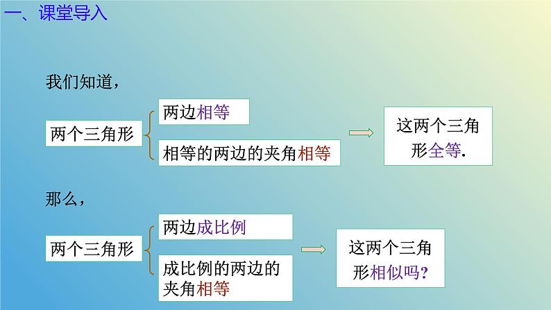 1.2.3怎样判定三角形相似(同步课件)-2024-2025学年九年级数学上册教材配套教学课件+同步练习(青岛版)04