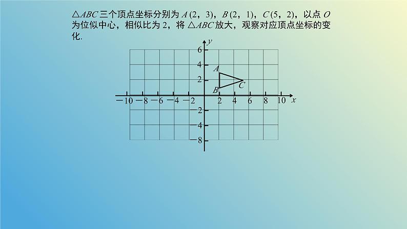 1.4.2图形的位似(同步课件)-2024-2025学年九年级数学上册教材配套教学课件+同步练习(青岛版)08