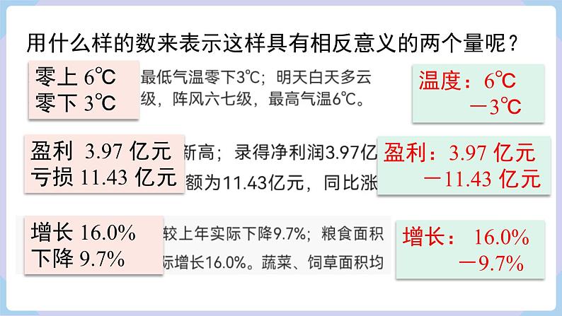 1.1 认识负数 课件 2024-2025-湘教版(2024)数学七年级上册07