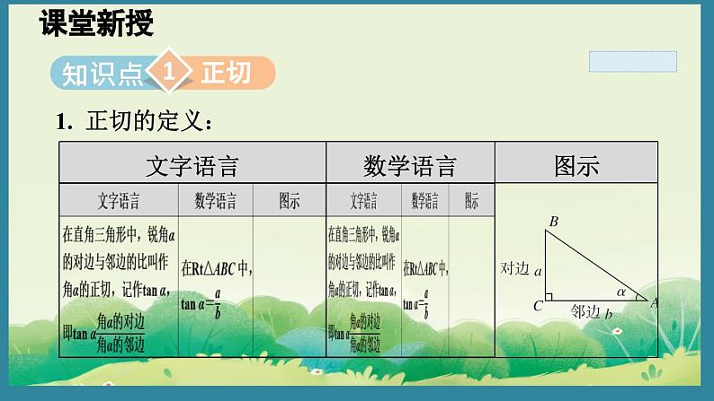 4.2 正 切 (课件)2024-2025湘教版 数学九年级上册02