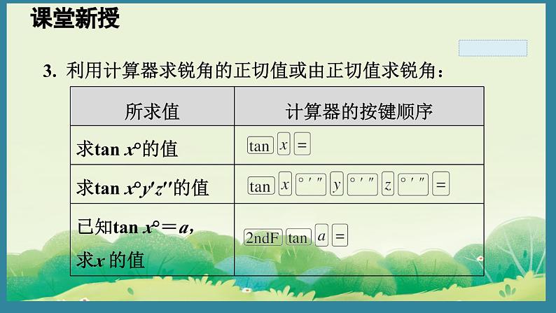 4.2 正 切 (课件)2024-2025湘教版 数学九年级上册04