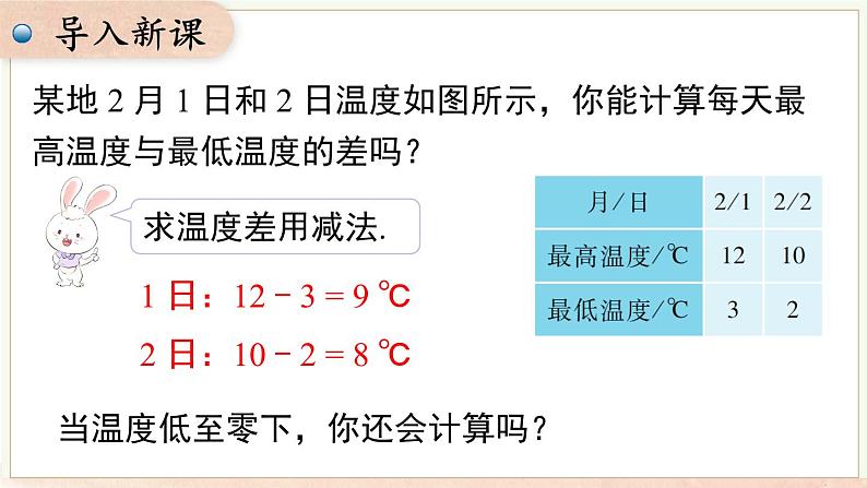 1.4.2 有理数的减法 课件 2024-2025-沪科版(2024)数学七年级上册第3页