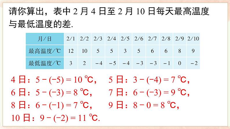 1.4.2 有理数的减法 课件 2024-2025-沪科版(2024)数学七年级上册第8页