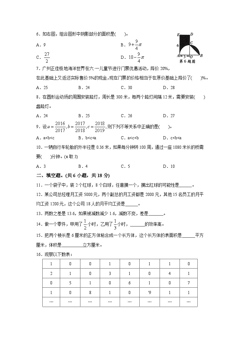 (小升初最后一卷)2024年广州市小升初模拟卷(四)第2页