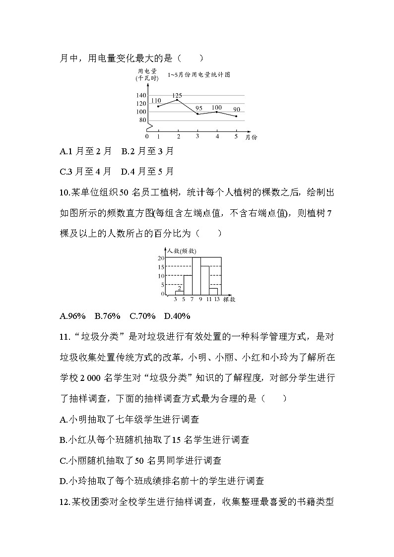 北师大版(2024年新教材)七年级上册数学第六章 数据的收集与整理 达标测试卷(含解析答案)03