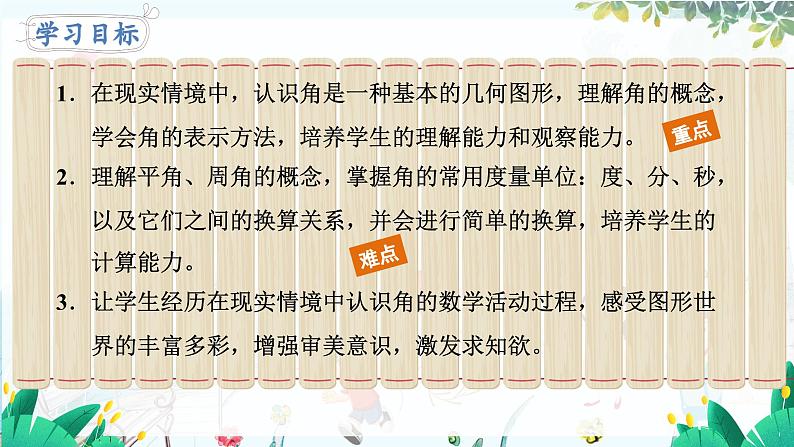 4.2.1 角第2页