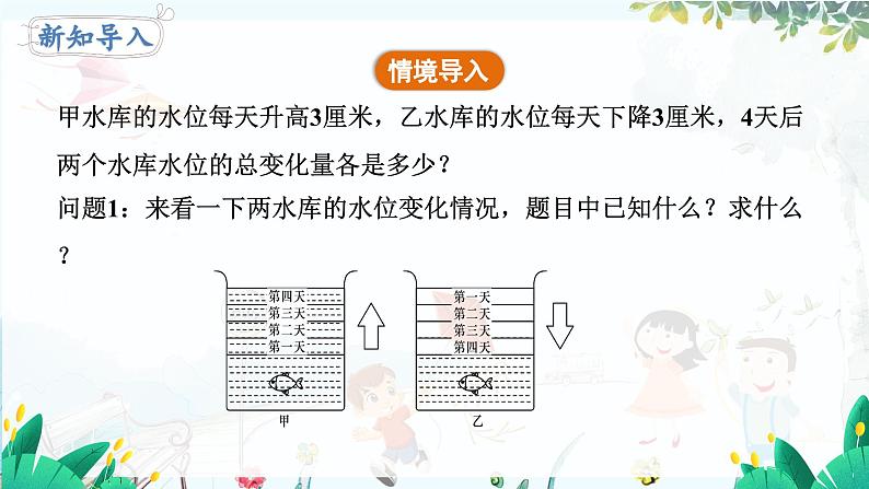 2.3.1 有理数的乘法第3页
