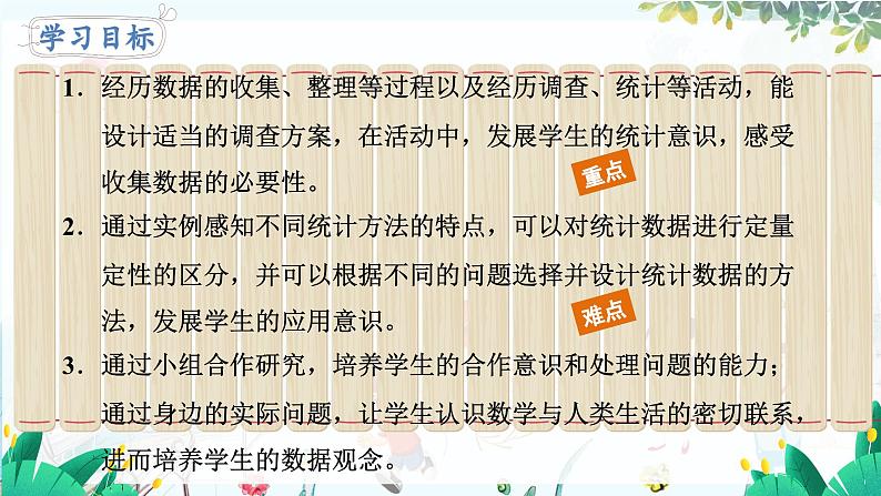 北师【2024版】七上数学 第6单元6.1 丰富的数据世界 PPT课件第2页