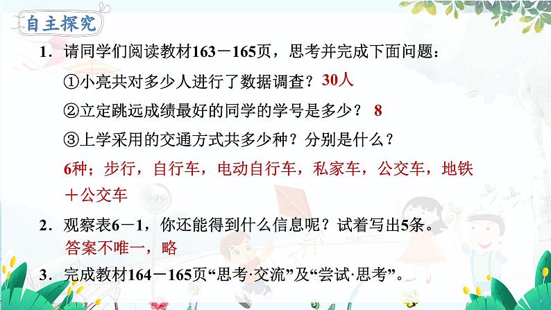 北师【2024版】七上数学 第6单元6.1 丰富的数据世界 PPT课件第6页