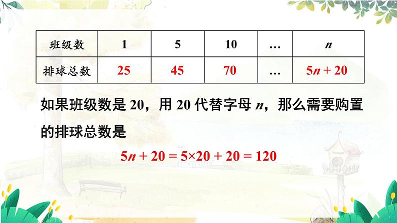 人教【2024版】七上数学 第3单元 3.2 第1课时 求代数式的值 PPT课件08