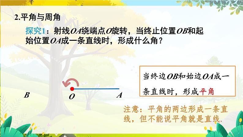 人教【2024版】七上数学 第6单元 6.3.1 角的概念 PPT课件07