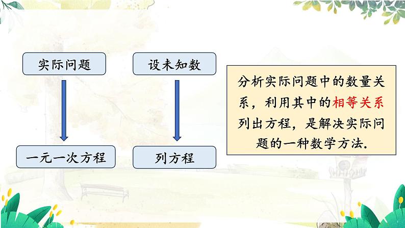 人教【2024版】七上数学 第5单元 5.3 第1课时 配套问题和工程问题 PPT课件03
