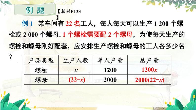 人教【2024版】七上数学 第5单元 5.3 第1课时 配套问题和工程问题 PPT课件05
