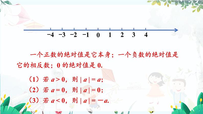 人教【2024版】七上数学 第1章1.2.4 绝对值 PPT课件08