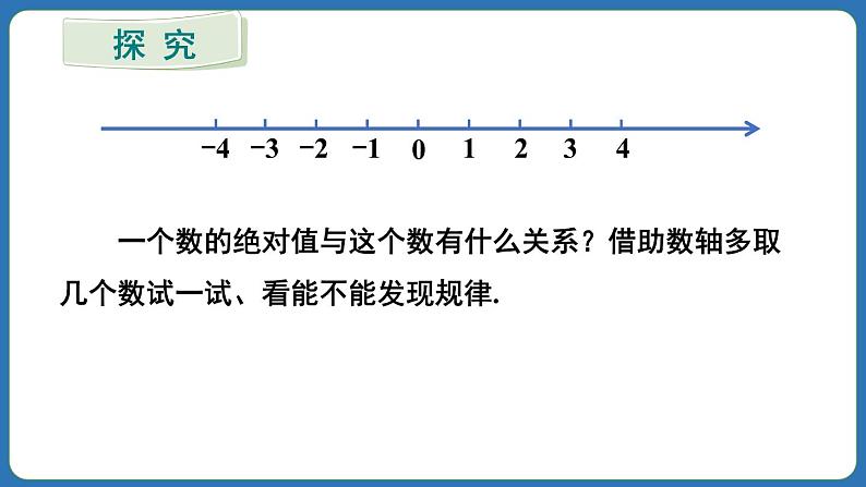 1.2.4 绝对值 课件 2024--2025学年人教版七年级数学上册第7页