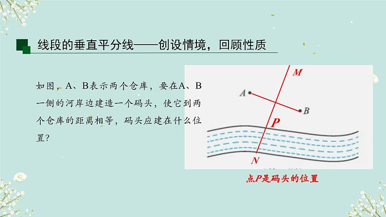 1.3线段的垂直平分线 (课件) 2023-2024学年北师大版(2012)数学八年级下册第2页