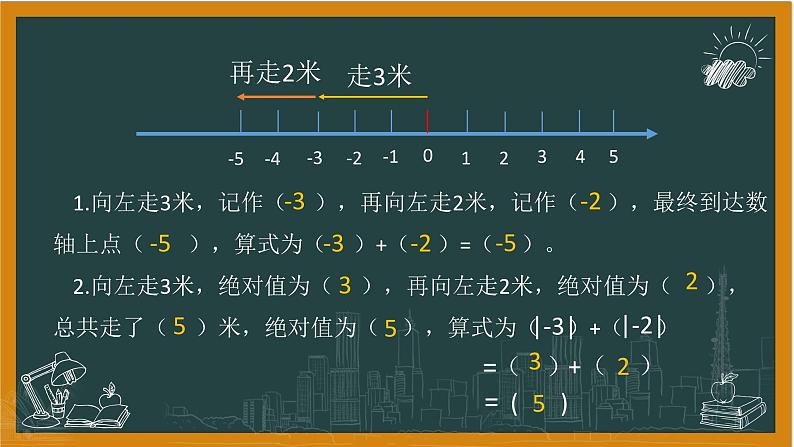 湘教版数学七年级上册1有理数的加法 第一课时第6页