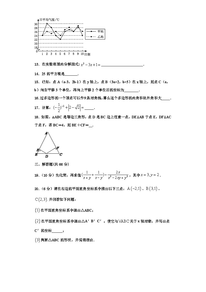 重庆实验外国语2023年数学八上期末质量跟踪监视模拟试题【含解析】第3页