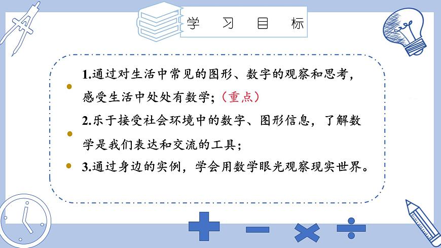蘇科版初中數(shù)學(xué)7上 1.1生活 數(shù)學(xué) 蘇科版七年級(jí)數(shù)學(xué)上冊(cè) 課件第2頁(yè)