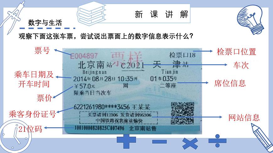 蘇科版初中數(shù)學(xué)7上 1.1生活 數(shù)學(xué) 蘇科版七年級(jí)數(shù)學(xué)上冊(cè) 課件第7頁(yè)