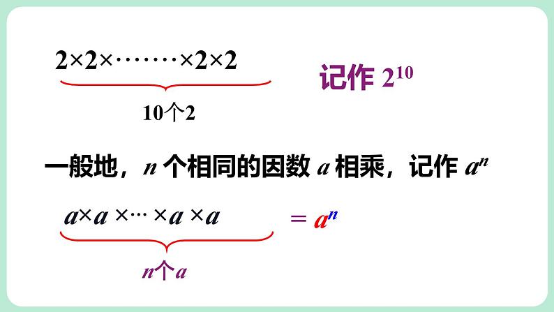 2.4 有理数的乘方 第1课时 课件-2024-2025学年北师大版数学七年级上册第7页