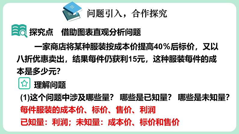 5.4 问题解决策略:直观分析 课件-2024-2025学年北师大版数学七年级上册04