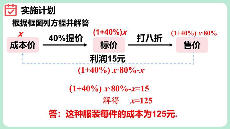 5.4 问题解决策略:直观分析 课件-2024-2025学年北师大版数学七年级上册08