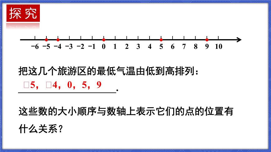 1.3 有理數(shù)的大小  課件-2024-2025學(xué)年滬科版數(shù)學(xué)七年級(jí)上冊(cè)第4頁