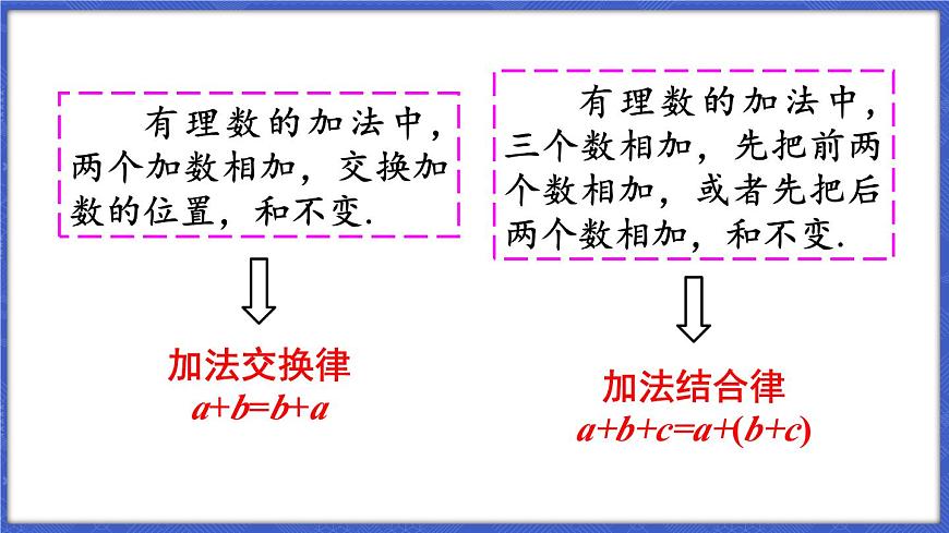 1.4 有理數的加減 第3課時 加、減混合運算  課件-2024-2025學年滬科版數學七年級上冊第4頁