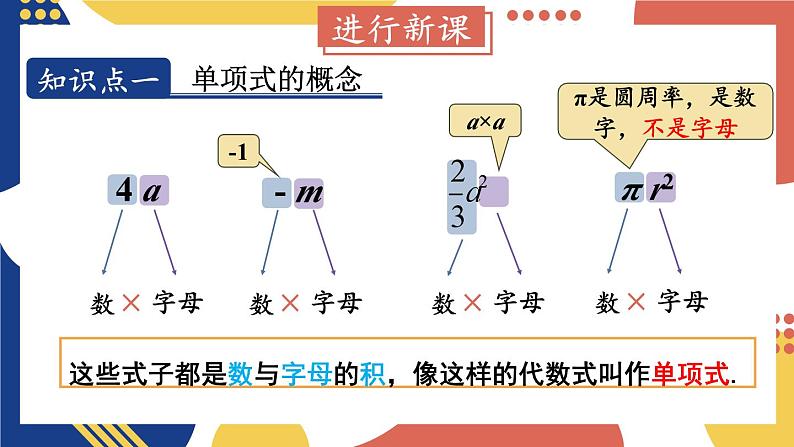 第2课时 整式第4页