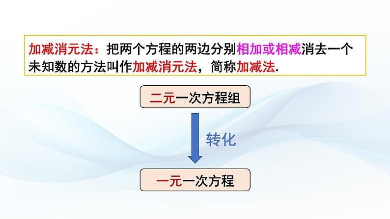 第3课时 加减消元法第7页