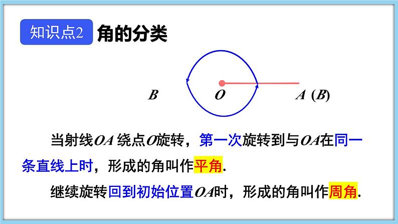 4.4 角 第1课时 课件-2024-2025学年沪科版数学七年级上册07