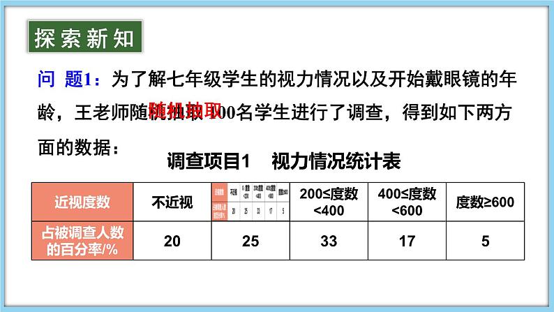 5.3 用统计图描述数据 课件-2024-2025学年沪科版数学七年级上册03