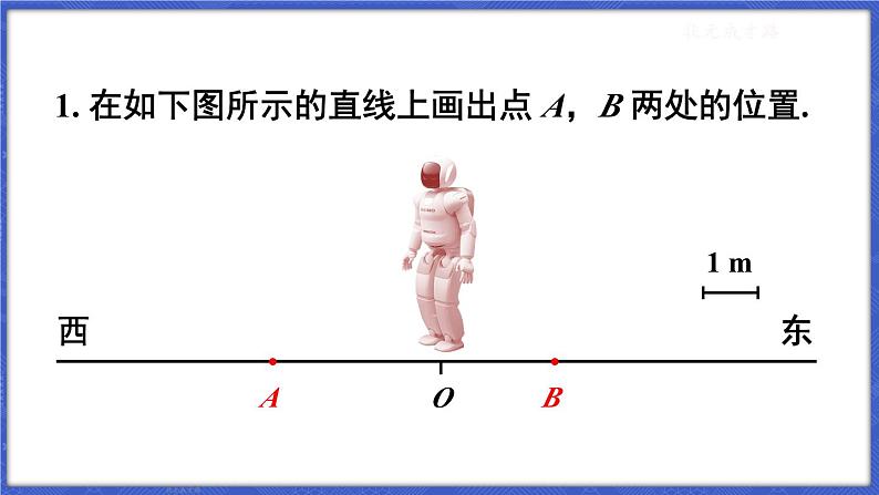 1.2 数轴、相反数和绝对值 第1课时 数轴 课件-2024-2025学年沪科版数学七年级上册05