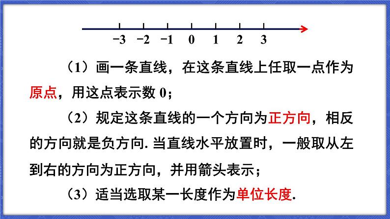 1.2 数轴、相反数和绝对值 第1课时 数轴 课件-2024-2025学年沪科版数学七年级上册08
