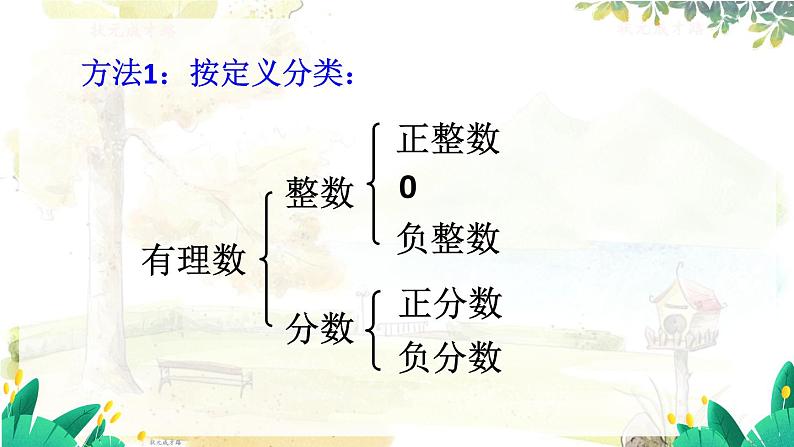 第2课时 有理数的分类第7页