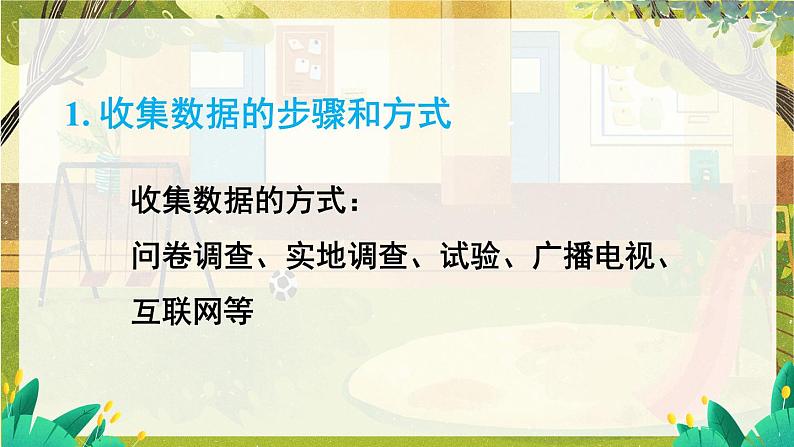 北师2024版数学七年级上册 第6单元 章末复习 PPT课件第3页
