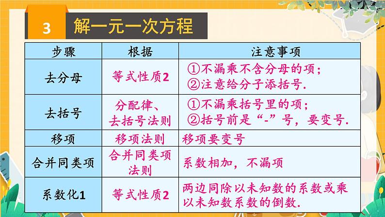 本章小结与复习第7页