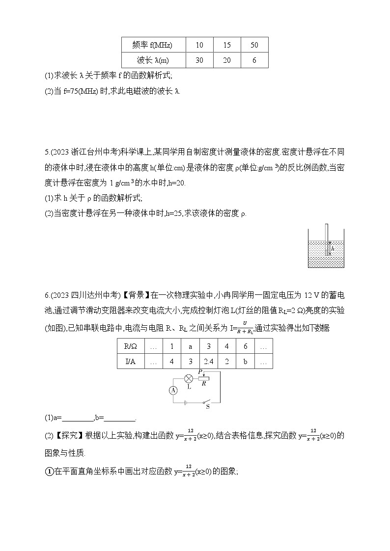 專項素養(yǎng)綜合全練（二）反比例函數(shù)中的跨學(xué)科試題練習(xí)（含解析）青島版數(shù)學(xué)九年級下冊第2頁