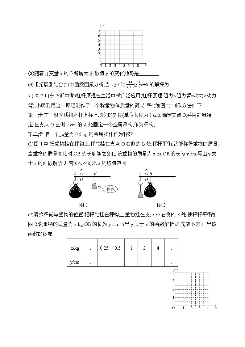 專項素養(yǎng)綜合全練（二）反比例函數(shù)中的跨學(xué)科試題練習(xí)（含解析）青島版數(shù)學(xué)九年級下冊第3頁
