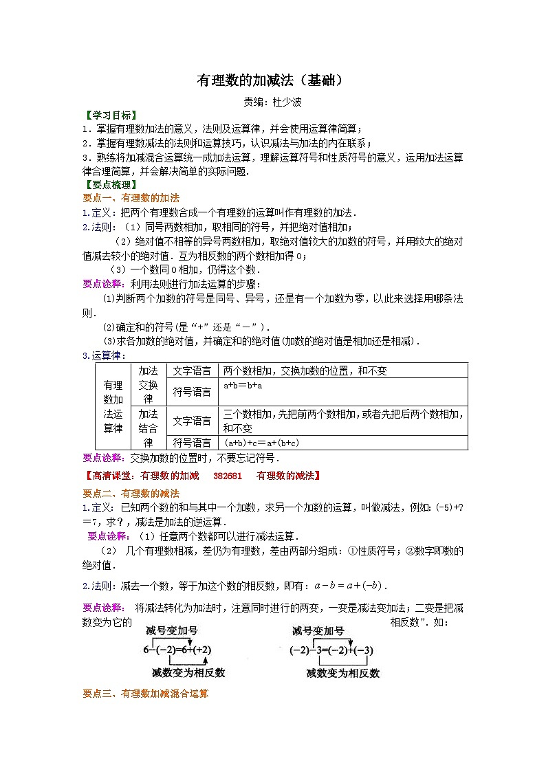有理数的加减法(基础)知识讲解第1页