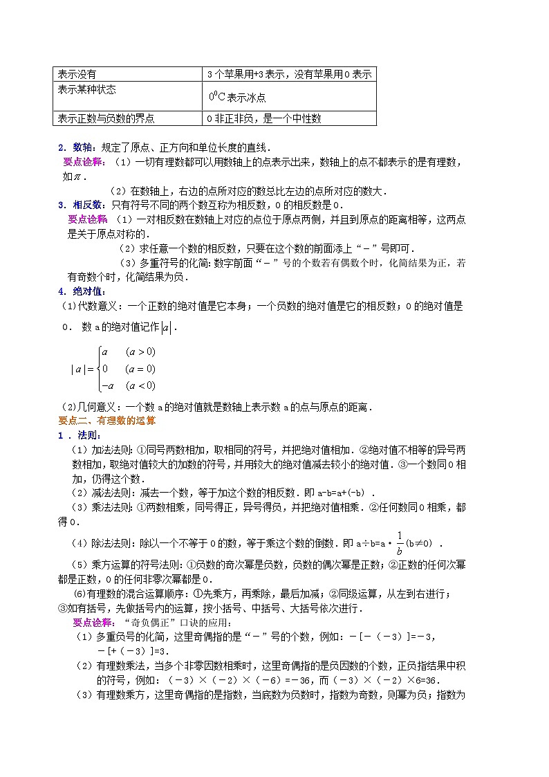 《有理数》全章复习与巩固(基础)知识讲解02