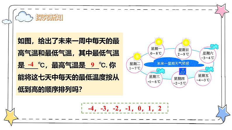 1.2.5有理数的大小比较(教学课件)-初中数学人教版(2024)七年级上册第4页
