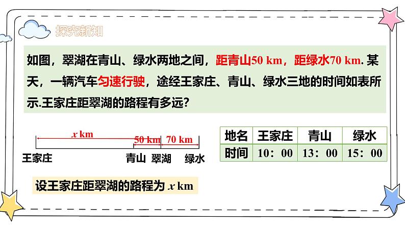 5.2解一元一次方程—去分母(教学课件)-初中数学人教版(2024)七年级上册第4页