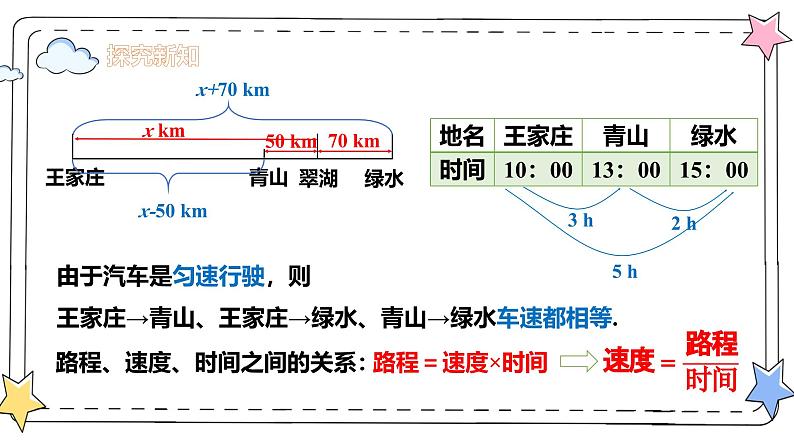 5.2解一元一次方程—去分母(教学课件)-初中数学人教版(2024)七年级上册第6页