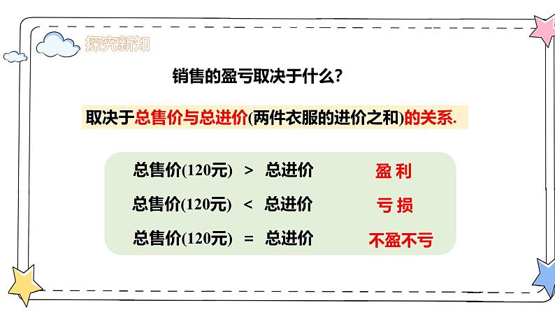 5.3实际问题与一元一次方程—盈亏、积分与方案选择问题(教学课件)-初中数学人教版(2024)七年级上册第6页