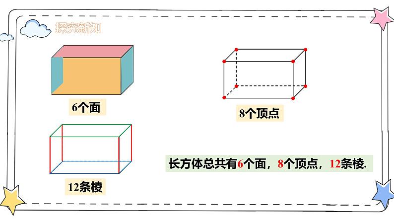 6.1.2点、线、面、体(教学课件)-初中数学人教版(2024)七年级上册05